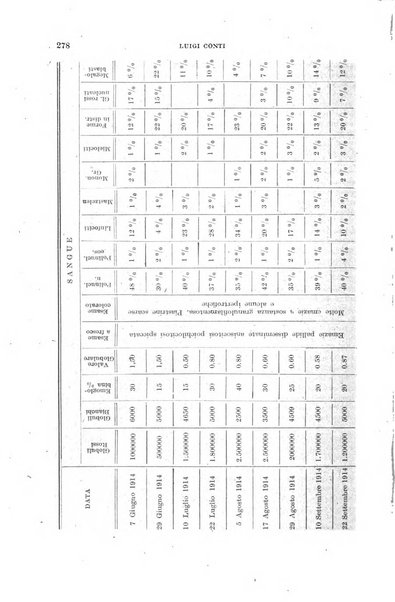 Il morgagni giornale indirizzato al progresso della medicina. Parte 1., Archivio o Memorie originali