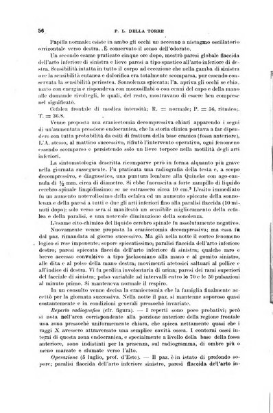 Il morgagni giornale indirizzato al progresso della medicina. Parte 1., Archivio o Memorie originali