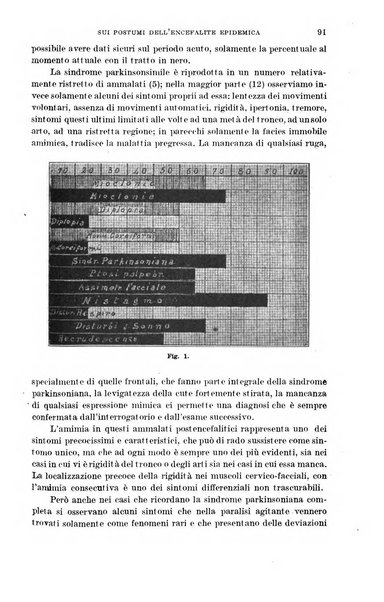 Il morgagni giornale indirizzato al progresso della medicina. Parte 1., Archivio o Memorie originali