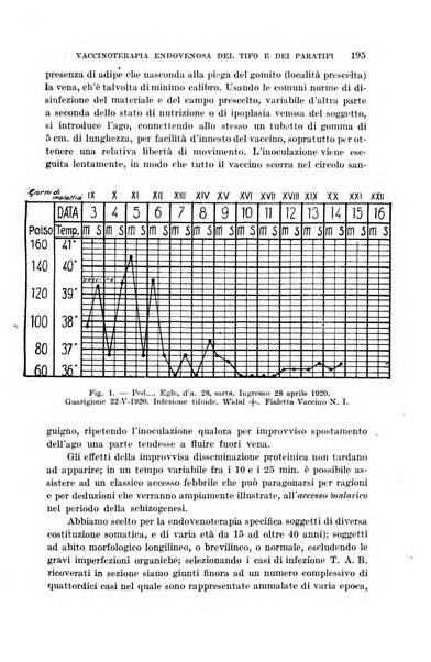 Il morgagni giornale indirizzato al progresso della medicina. Parte 1., Archivio o Memorie originali