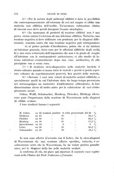 Il morgagni giornale indirizzato al progresso della medicina. Parte 1., Archivio o Memorie originali