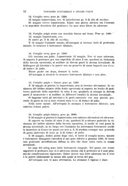 Il morgagni giornale indirizzato al progresso della medicina. Parte 1., Archivio o Memorie originali