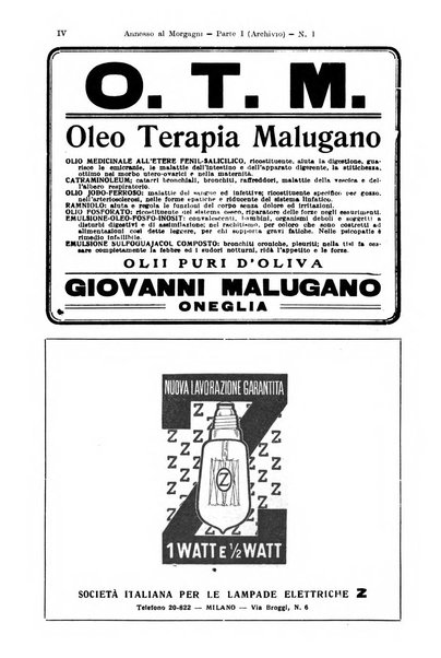 Il morgagni giornale indirizzato al progresso della medicina. Parte 1., Archivio o Memorie originali