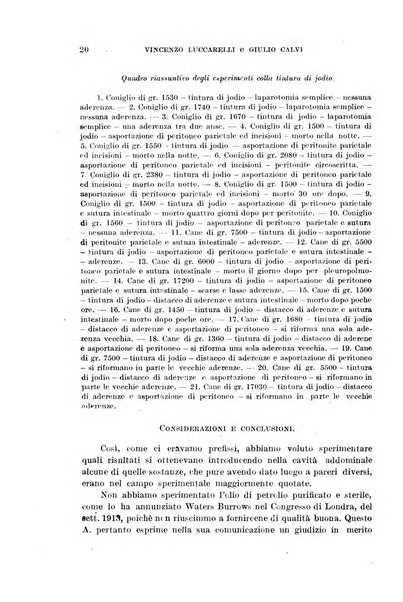 Il morgagni giornale indirizzato al progresso della medicina. Parte 1., Archivio o Memorie originali