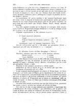 giornale/NAP0034716/1923/unico/00000168