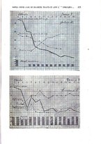 giornale/NAP0034716/1923/unico/00000515