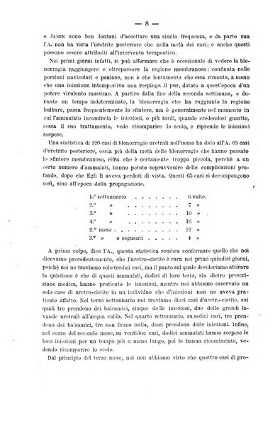 Il morgagni giornale indirizzato al progresso della medicina. Parte 2., Riviste