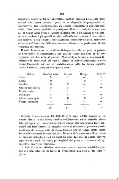 Il morgagni giornale indirizzato al progresso della medicina. Parte 2., Riviste