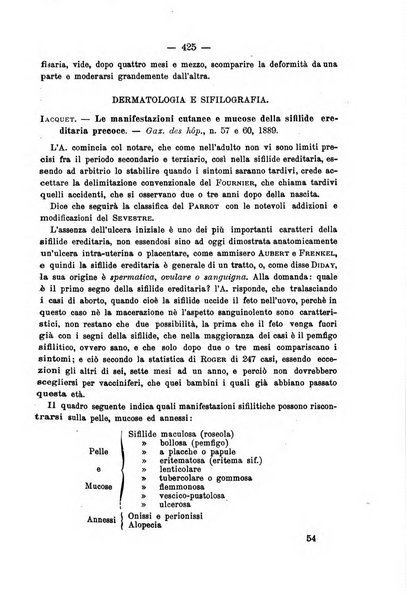 Il morgagni giornale indirizzato al progresso della medicina. Parte 2., Riviste