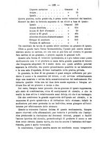 giornale/NAP0034863/1890/unico/00000818