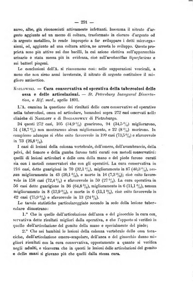 Il morgagni giornale indirizzato al progresso della medicina. Parte 2., Riviste