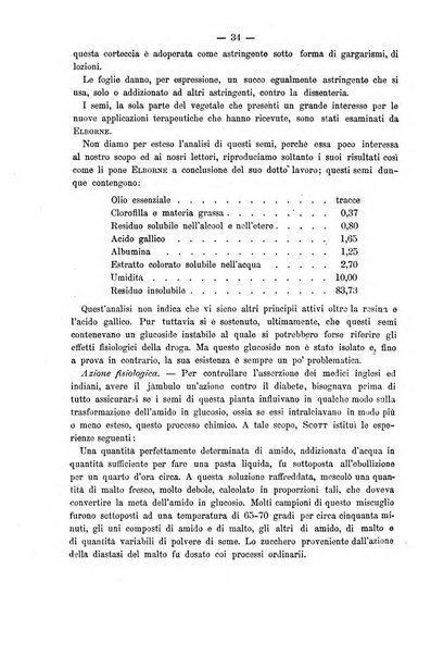 Il morgagni giornale indirizzato al progresso della medicina. Parte 2., Riviste