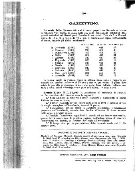 Il morgagni giornale indirizzato al progresso della medicina. Parte 2., Riviste