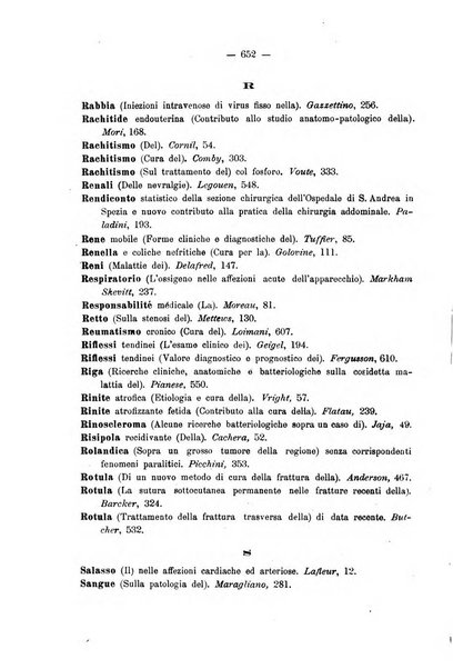 Il morgagni giornale indirizzato al progresso della medicina. Parte 2., Riviste