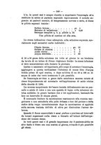 giornale/NAP0034863/1896/unico/00000548