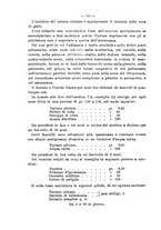 giornale/NAP0034863/1897/unico/00000022