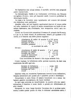 giornale/NAP0034863/1897/unico/00000102