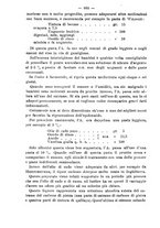 giornale/NAP0034863/1899/unico/00000672