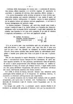 giornale/NAP0034863/1900/unico/00000021