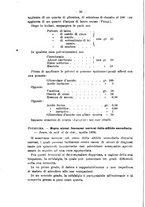 giornale/NAP0034863/1900/unico/00000064