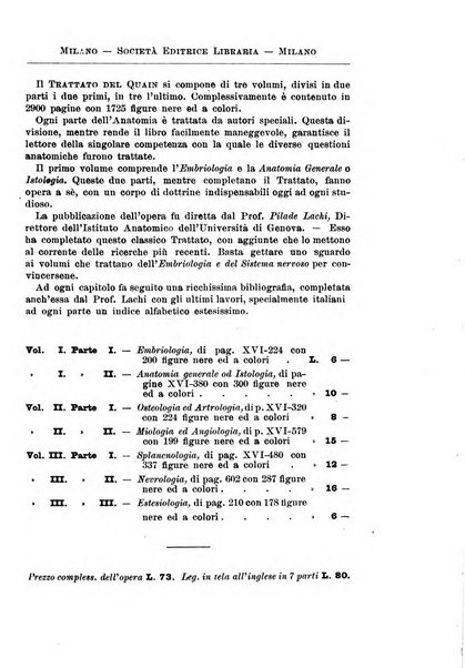 Il morgagni giornale indirizzato al progresso della medicina. Parte 2., Riviste