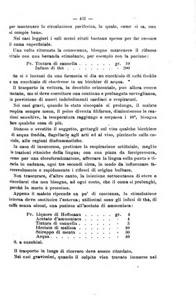 Il morgagni giornale indirizzato al progresso della medicina. Parte 2., Riviste