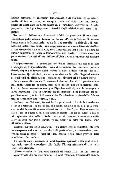 Il morgagni giornale indirizzato al progresso della medicina. Parte 2., Riviste