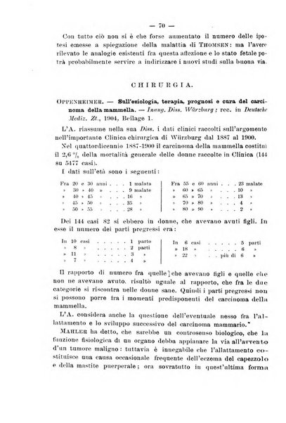 Il morgagni giornale indirizzato al progresso della medicina. Parte 2., Riviste