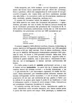 giornale/NAP0034863/1905/unico/00000138