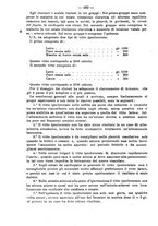 giornale/NAP0034863/1905/unico/00000500