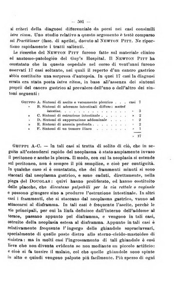 Il morgagni giornale indirizzato al progresso della medicina. Parte 2., Riviste