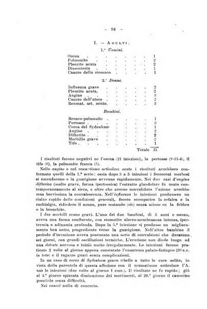 Il morgagni giornale indirizzato al progresso della medicina. Parte 2., Riviste