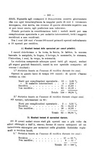 Il morgagni giornale indirizzato al progresso della medicina. Parte 2., Riviste