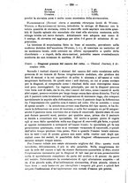 giornale/NAP0034863/1907/unico/00000258