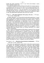 giornale/NAP0034863/1908/unico/00000016