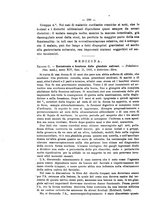 giornale/NAP0034863/1908/unico/00000204