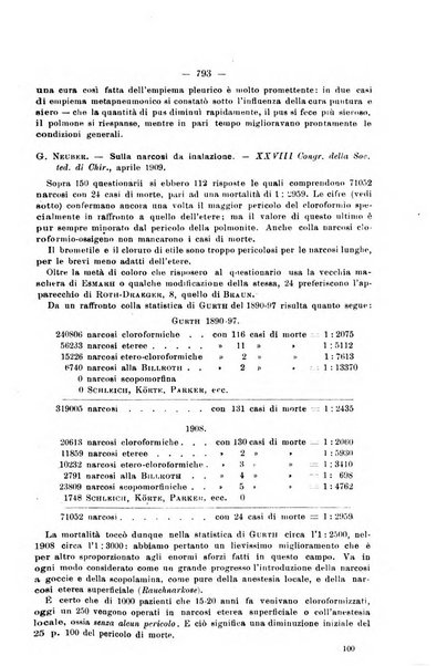 Il morgagni giornale indirizzato al progresso della medicina. Parte 2., Riviste