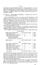 giornale/NAP0034863/1909/unico/00000803