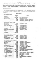 giornale/NAP0034863/1911/unico/00000081