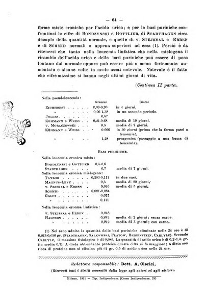 Il morgagni giornale indirizzato al progresso della medicina. Parte 2., Riviste