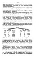 giornale/NAP0034863/1911/unico/00000199