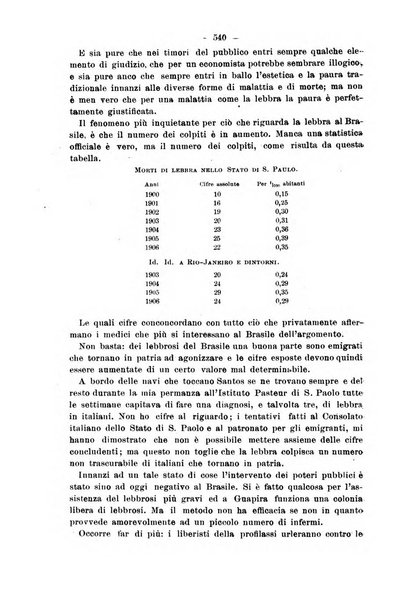 Il morgagni giornale indirizzato al progresso della medicina. Parte 2., Riviste