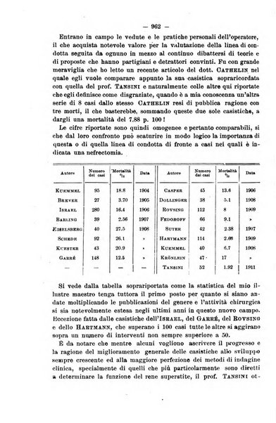 Il morgagni giornale indirizzato al progresso della medicina. Parte 2., Riviste