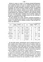 giornale/NAP0034863/1911/unico/00001212