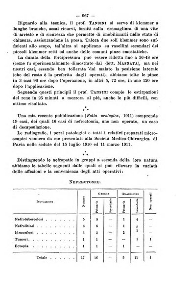 Il morgagni giornale indirizzato al progresso della medicina. Parte 2., Riviste