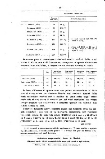 Il morgagni giornale indirizzato al progresso della medicina. Parte 2., Riviste