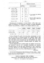 giornale/NAP0034863/1912/unico/00000022