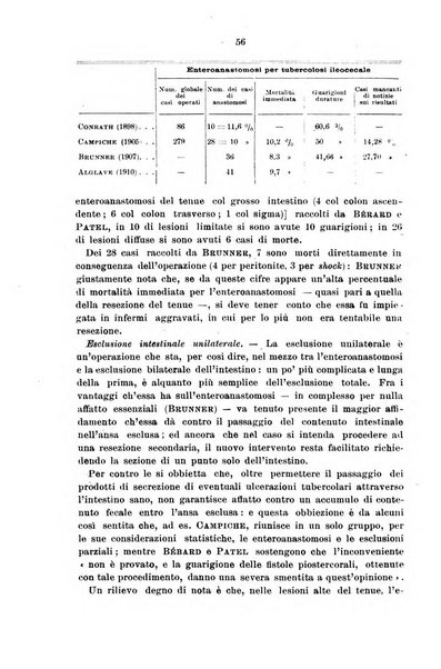 Il morgagni giornale indirizzato al progresso della medicina. Parte 2., Riviste