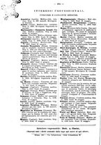 giornale/NAP0034863/1912/unico/00000582