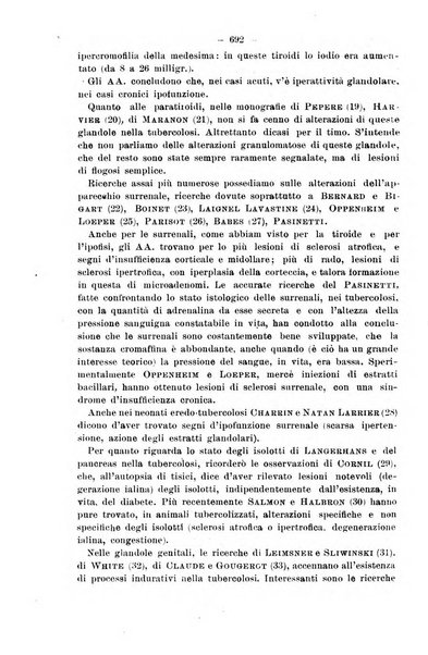 Il morgagni giornale indirizzato al progresso della medicina. Parte 2., Riviste